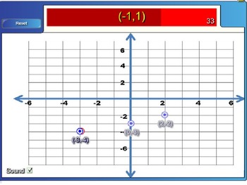 Preview of COORDINATE GRAPH INTERACTIVE ALL QUADRANTS HOTSPOT GAME  FOR 6TH , 7TH & 8TH 
