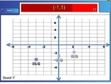 COORDINATE GRAPH INTERACTIVE ALL QUADRANTS HOTSPOT GAME  F