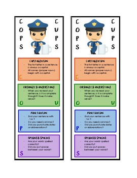 Preview of COPS / CUPS Bookmark