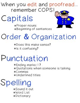 COPS Proofreading Rules by Kim Miller | Teachers Pay Teachers