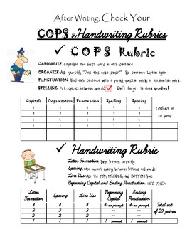 Preview of COPS and Handwriting Rubric - 4th Grade