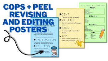 Preview of COPS and PEEL Editing and Revising Posters