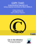 COPY THAT: Understanding Copyright  and Using Creative Com