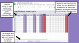 CORE Phonics Survey Data