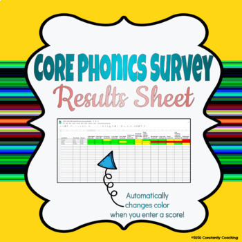 Preview of CORE Phonics Survey Results Google Sheet