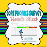 CORE Phonics Survey Results Google Sheet