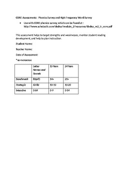 Preview of CORE Phonics Survey Template