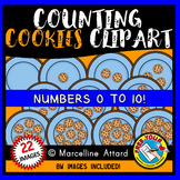 COUNTING CLIPART COOKIES ON PLATE FOOD CLIPART