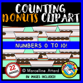 COUNTING CLIPART TO 10 DONUTS: FOOD CLIPART