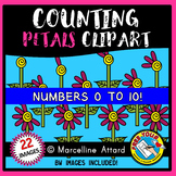 FLOWERS COUNTING CLIPART | SPRING CLIP ART