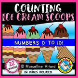 SUMMER CLIPART ⚫ ICE CREAM SCOOPS COUNTING CLIP ART