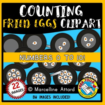 Preview of COUNTING CLIPART FRIED EGGS IN FRYING PAN CLIPART FOOD CLIPART