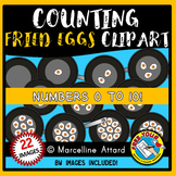 COUNTING CLIPART FRIED EGGS IN FRYING PAN CLIPART FOOD CLIPART