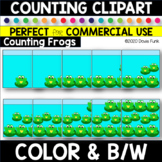COUNTING Clipart Count the Frogs