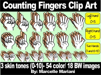 Preview of COUNTING FINGERS CLIP ART- COUNTING ON HANDS  72 IMAGES- COMMERCIAL USE