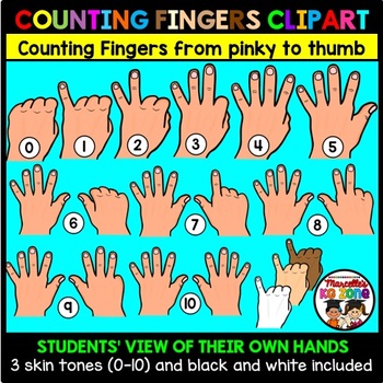 Preview of COUNTING FINGERS CLIPART from pinky to thumb