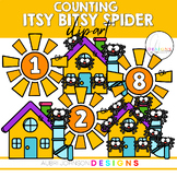 COUNTING Itsy Bitsy Spider Clipart 0-10 (Nursery Rhyme Clipart)