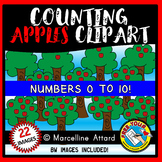 COUNTING TO 10 CLIPART APPLE PICKING TREES SEPTEMBER FALL 