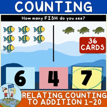 Preview of COUNTING TO ADD | Relating Counting to Addition 1-20