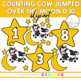 COUNTING The Cow Jumped Over the Moon Clipart 0-10 (Nurser