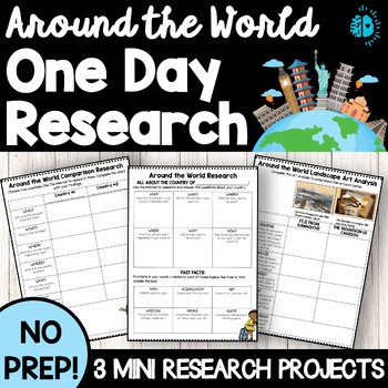 Preview of COUNTRY ONE DAY RESEARCH BUNDLE | Compare Contrast Art Analysis NO PREP
