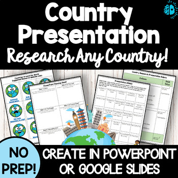 Preview of COUNTRY RESEARCH PRESENTATION PowerPoint Google Slides Around the World NO PREP
