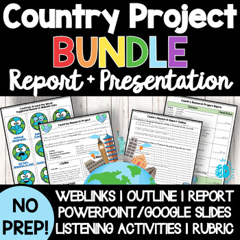 Preview of COUNTRY RESEARCH PROJECT BUNDLE Report PowerPoint Presentation Around the World
