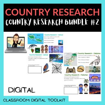 Preview of COUNTRY RESEARCH SLIDES - BUNDLE 2 (10 COUNTRIES INCLUDED) Listed in Description
