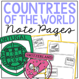 COUNTRY STUDY Research Activity | American History Notes W