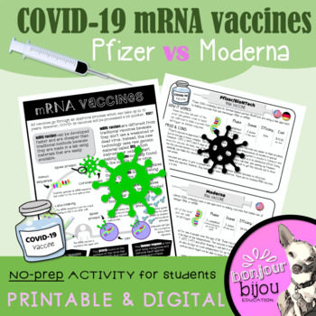 Preview of COVID-19/Coronavirus: mRNA vaccines - Pfizer vs Moderna