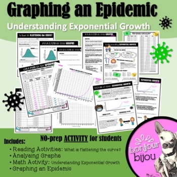 Preview of COVID-19: Graphing an Epidemic & Understanding Exponential Growth