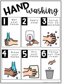 COVID-19: Hand Washing Posters & Procedures by Wonders of Learning