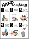 COVID-19: Hand Washing Posters & Procedures