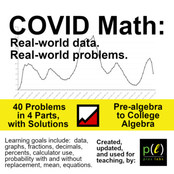 Preview of COVID-19 Math: Real-world problems using data, graphs, probability, and algebra