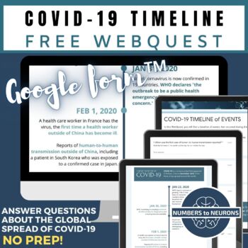 Preview of FREE VIRUS WEBQUEST WORKSHEET MIDDLE SCHOOL DISTANCE LEARNING