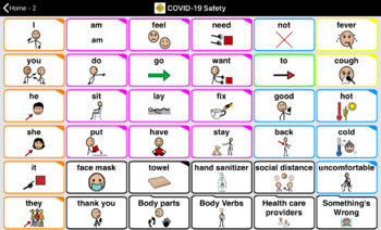 Preview of COVID 19 Proloquo2Go Page + Low-Tech Core Board