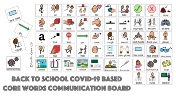 Preview of COVID-19 School Re-opening AAC Communication Board (w/ Boardmaker Symbols)