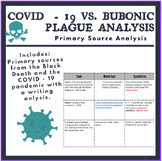 COVID - 19 vs. Black Death Primary Source Analysis 