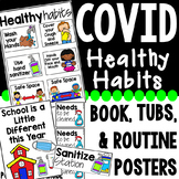 COVID Healthy Habits - Posters, Social Story,
