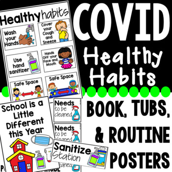 Preview of COVID Healthy Habits - Posters, Social Story, and Visuals