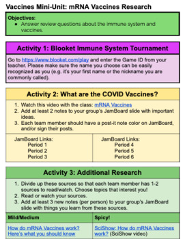 Preview of COVID Vaccines Mini-Unit Lesson 3: mRNA Vaccines Research