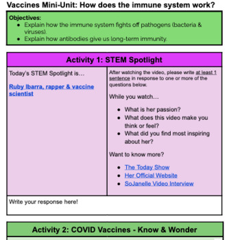 Preview of COVID Vaccines Mini-Unit Lessons 1-4 (does not include project)