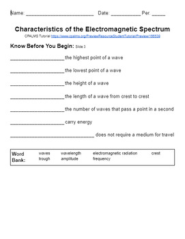 Preview of CPALMS Guided Notes - Characteristics of the Electromagnetic Spectrum SC.8.E.5.1