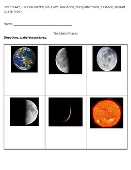 The Next Moon Phase – Lunar Eclipse Alternate