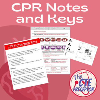 Preview of CPR, AED, and choking Notes