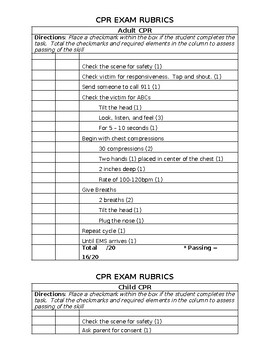 Preview of CPR Practical Exam Rubrics