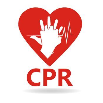 Preview of CPR Review Activity / Assessment- Grades 7-12