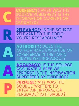 Preview of CRAAP Test Reference Poster/Handout