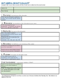 CRAAP student handout for evaluating online sources - simp