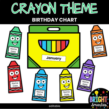 CRAYON Classroom Birthday Chart with Name Labels and Tags by Bright ...